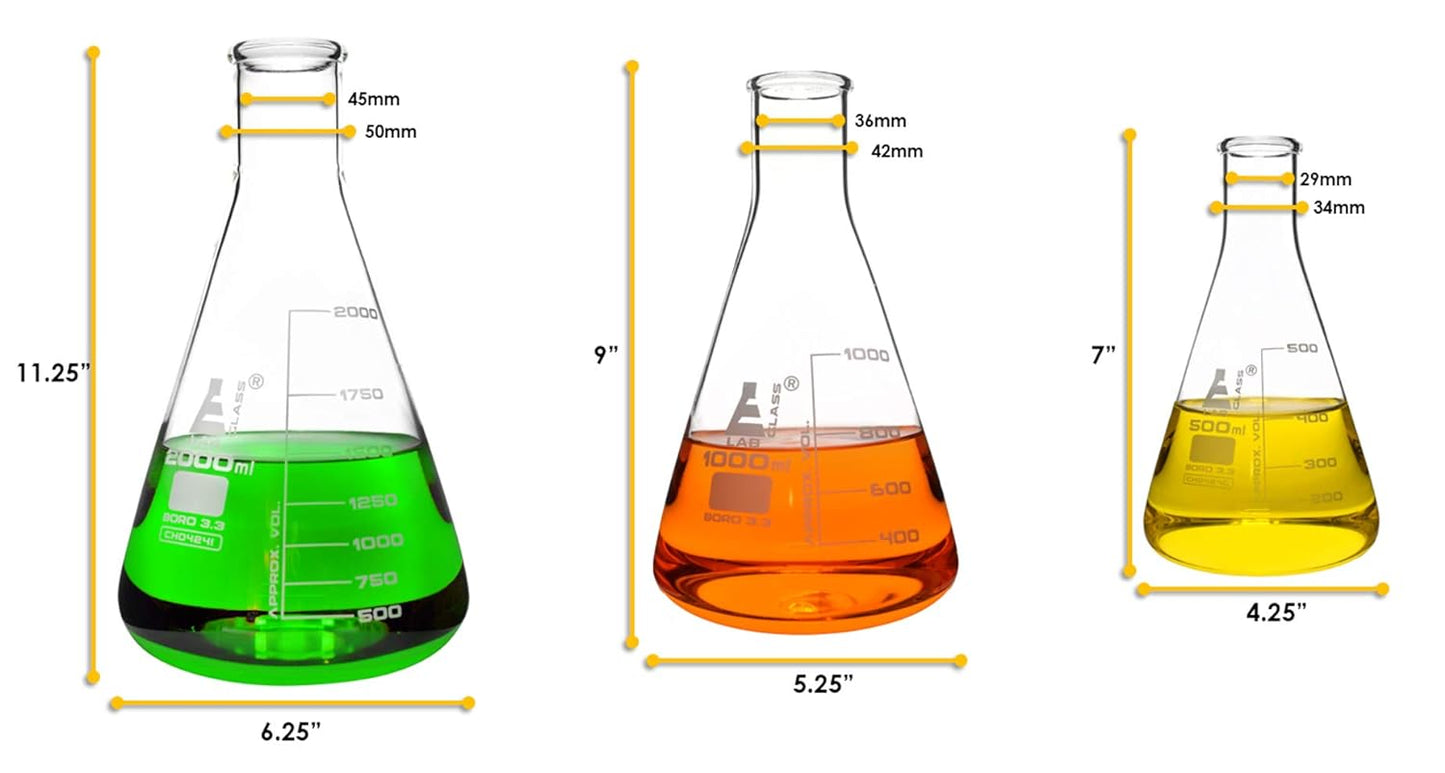 EISCO Laboratory Glassware Set, 9pcs - Includes Beaker Set (3pcs), Erlenmeyer Flask Set (3pcs), ASTM Class A Graduated Cylinder Set (3pc) - Chemistry Glassware - Made of Borosilicate 3.3 Glass