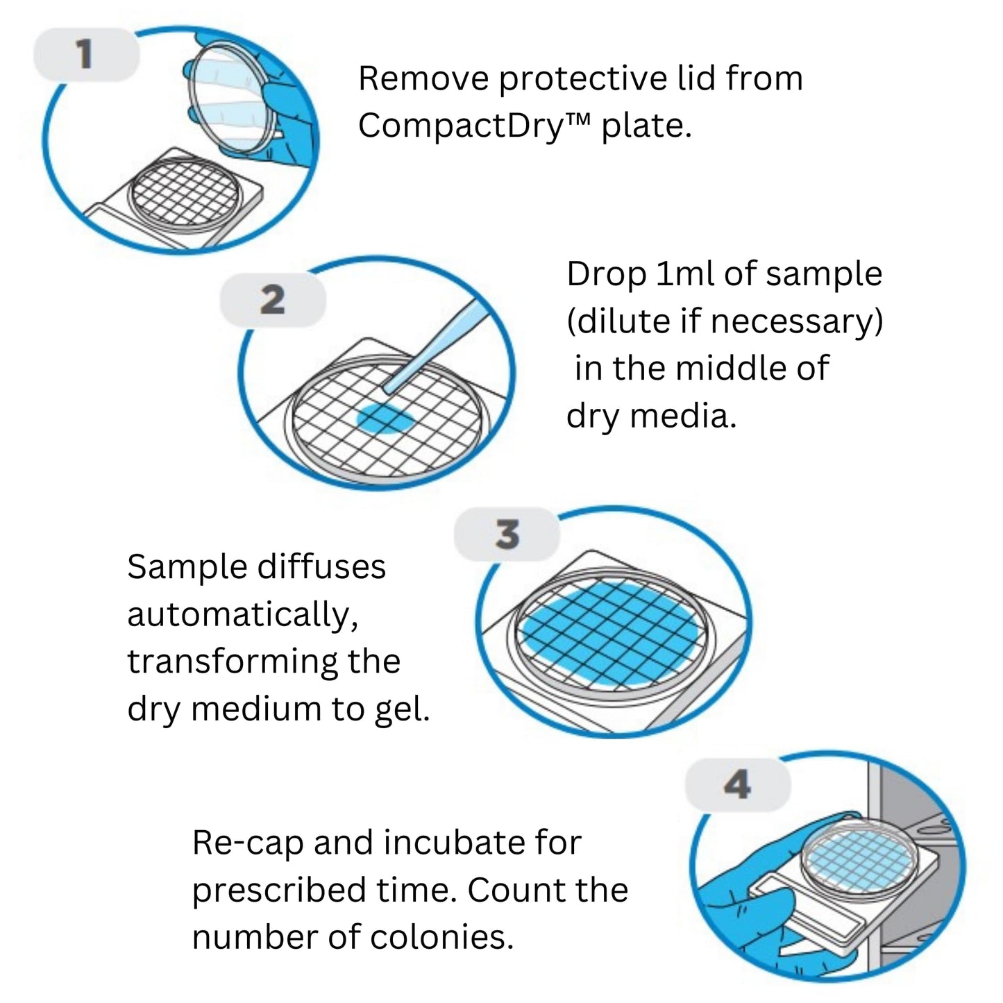 CompactDry™ TCR (Total Count Rapid) for Aerobic Bacterial Plate Counts, Microbial Testing, 240 Plates per Pack, by Hardy Diagnostics.