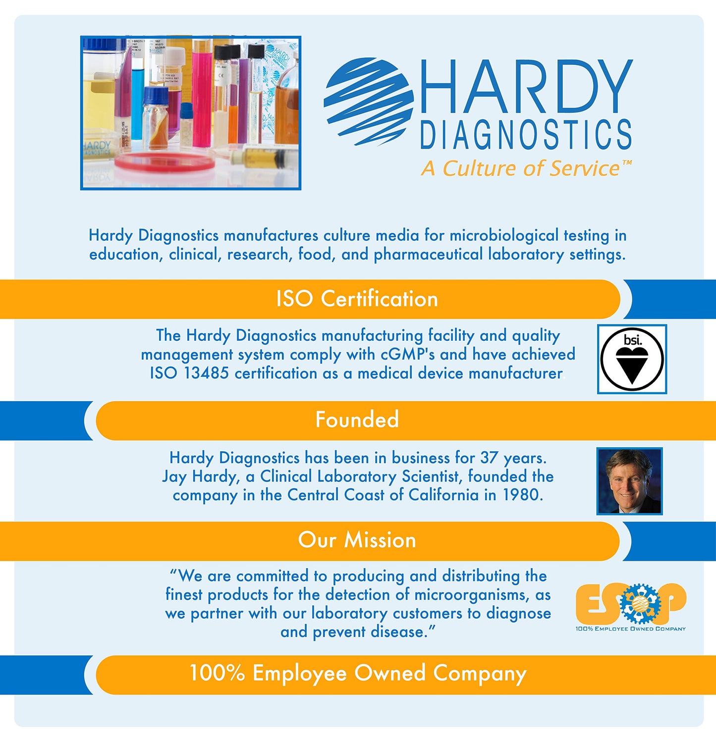 Streptococcal Grouping Reagent A, for the Rapid Latex Agglutination Test, 60 Tests, by Hardy Diagnostics