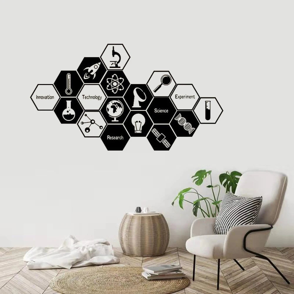 Classroom Wall Decals Student Study Room Window Sticker Creative Chemistry Poster Art Decoration Stickers For Walls - Lab supply international 