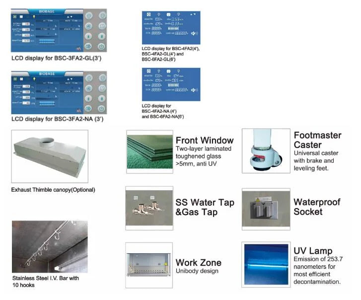 BSC-4FA2(4') Large LCD Display Class II A2 Biological Safety Cabinet - Lab supply international 