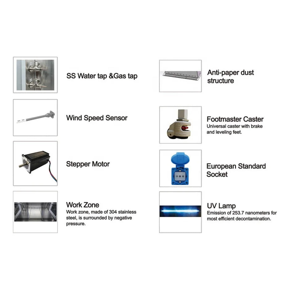 Laboratory Equipment China Class II 3FA2-HA Biological Safety Cabinet Motorized Front Window Biosafety  Lab Supplies - Lab supply international 