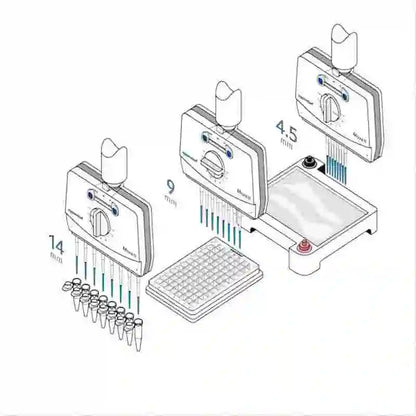 Eppendorf 3125000168 Research Plus Move It Adjustable Pitch Manual Pipette, 6-channel, 15-300ul, Orange Pipettor