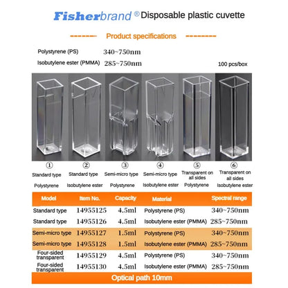 100pcs Fisherbrand Disposable Plastic ,1.5/4.5ml Thermo FisCuvettesher Scientific,Optical Path 10mm Optical Dishes,Lab Supplies