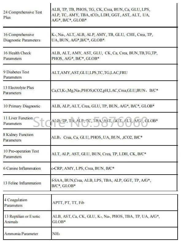 Cannie Dog Vet Veterinary Animal Chemistry+ Coagulation + Electrolyte Feline Analyzer Machine Breeder SMT120VP Reagents