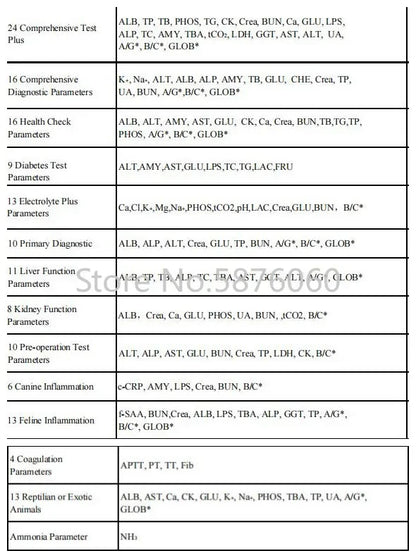 Cannie Dog Vet Veterinary Animal Chemistry+ Coagulation + Electrolyte Feline Analyzer Machine Breeder SMT120VP Reagents