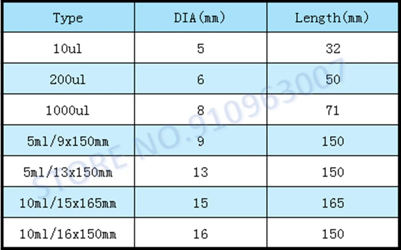 Plastic Pipette Tips Disposable 10ul 200ul 1000ul 5ml 10ml  for Lab Microbiological Test Pipettor Tips