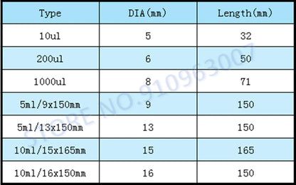 Plastic Pipette Tips Disposable 10ul 200ul 1000ul 5ml 10ml  for Lab Microbiological Test Pipettor Tips