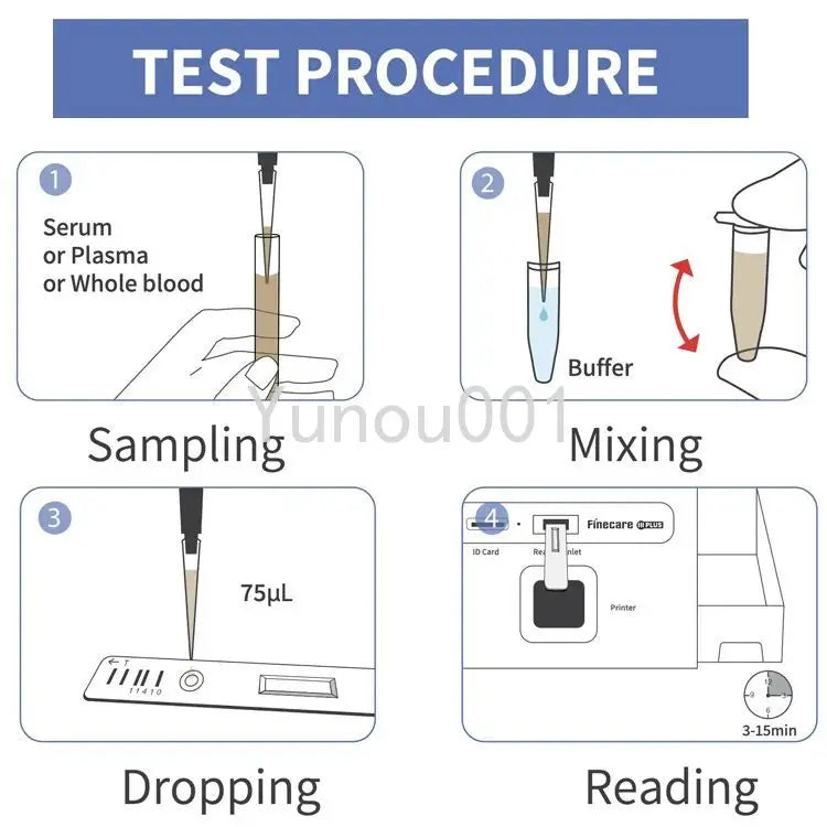 Finecare FIA Meter Plus FS-205 Human Immunofluorescence Analysis System